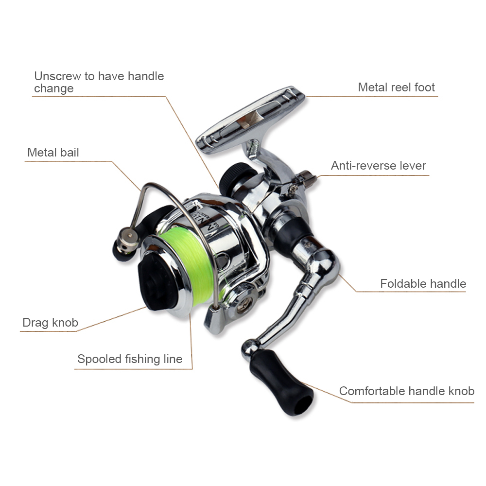 Pocket Collapsible Fishing Rod - đánh giá và giá Penn Reel Fierce