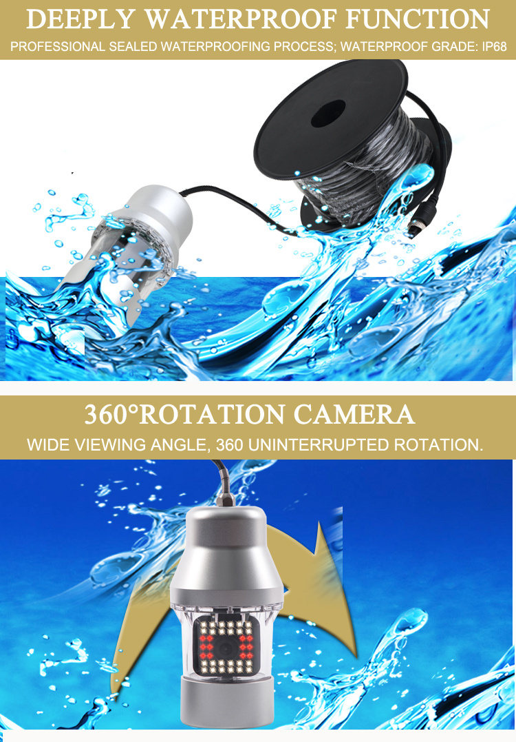 Fish Finder 360° Rotating Unde - đánh giá và giá Fish Finder Cable