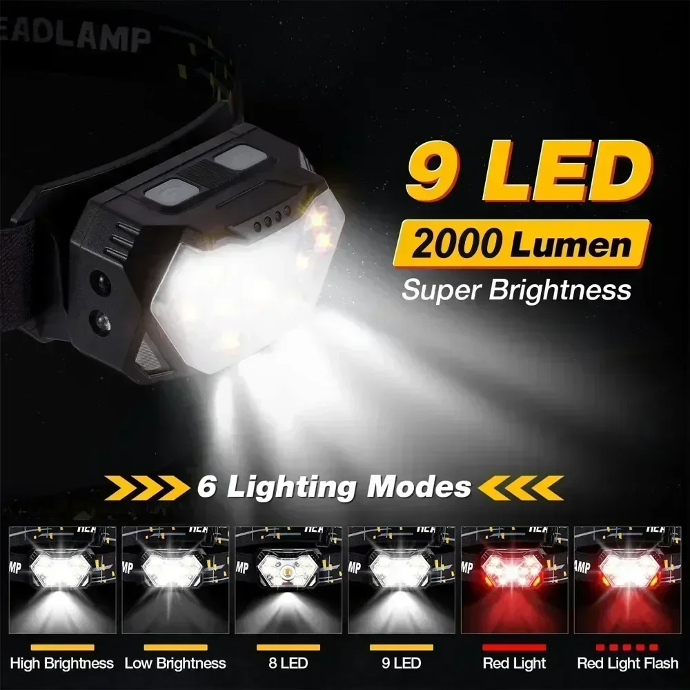 Powerful LED Sensor Headlamp U - đánh giá và giá Fish Finder Battery