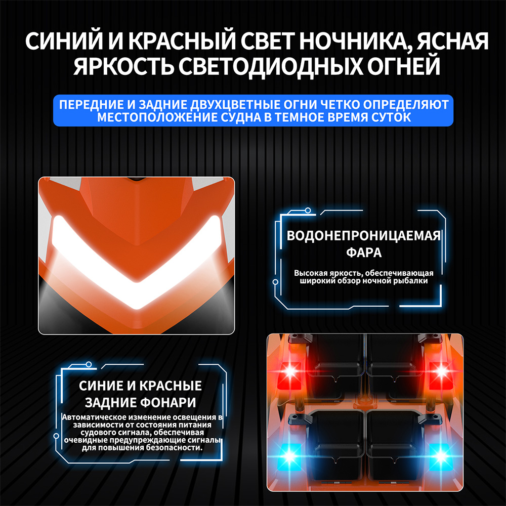 Dual Antenna RC Bait Boat 4 Ba - đánh giá và giá Fish Finder Cable