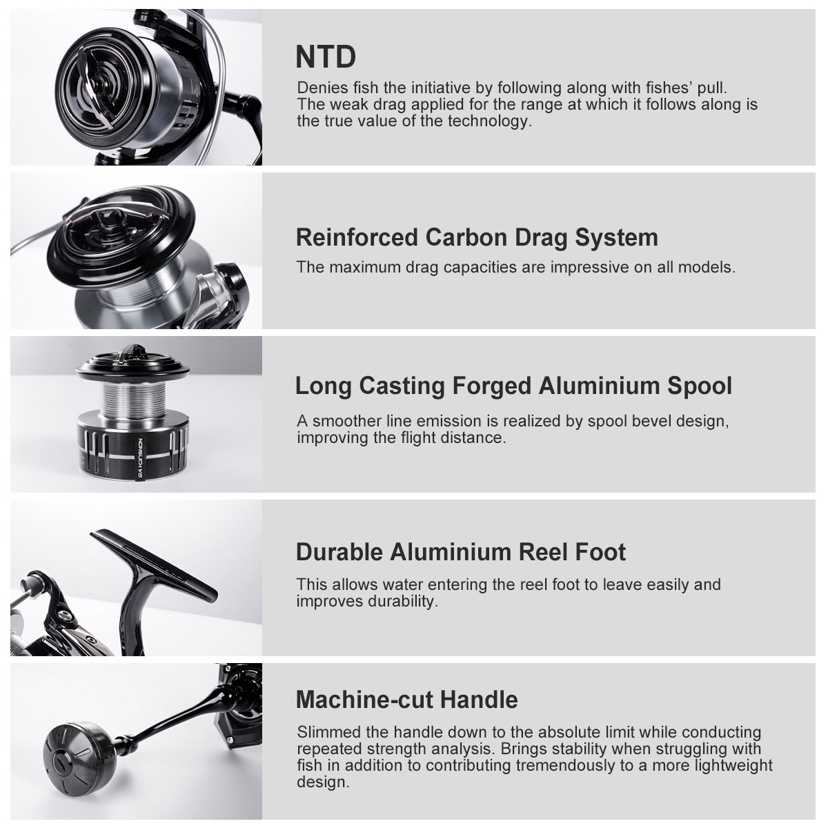 Noeby Carbon Spinning Fishing  - đánh giá và giá Penn Reel Fierce