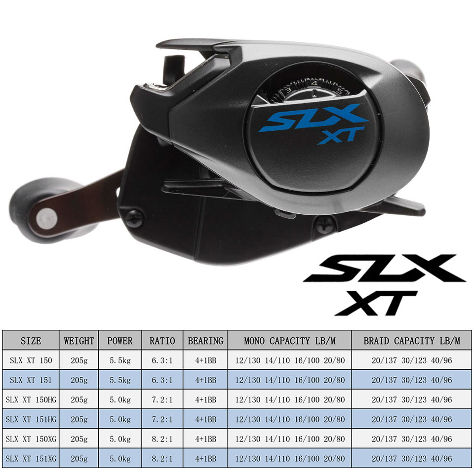 SHIMANO Baitcasting Reel SLX D - đánh giá và giá Shimano Reel Stradic