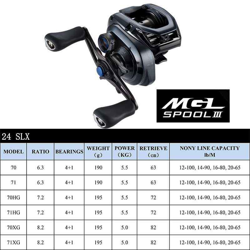 SHIMANO Baitcasting Reel SLX D - đánh giá và giá Shimano Reel Stradic