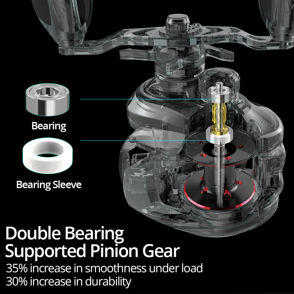 KastKing Royale Legend II & GT - đánh giá và giá Kastking Reel Zephyr