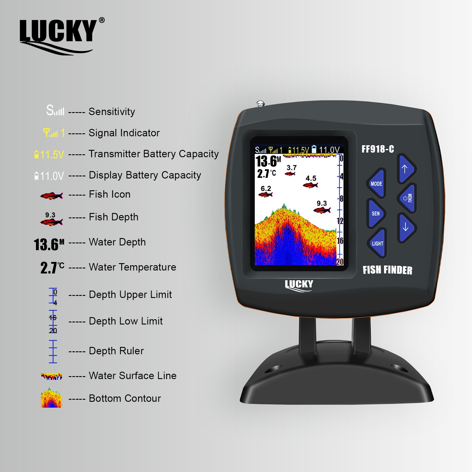 Lucky FF918 Wireless Remote Co - đánh giá và giá Fish Finder Cable