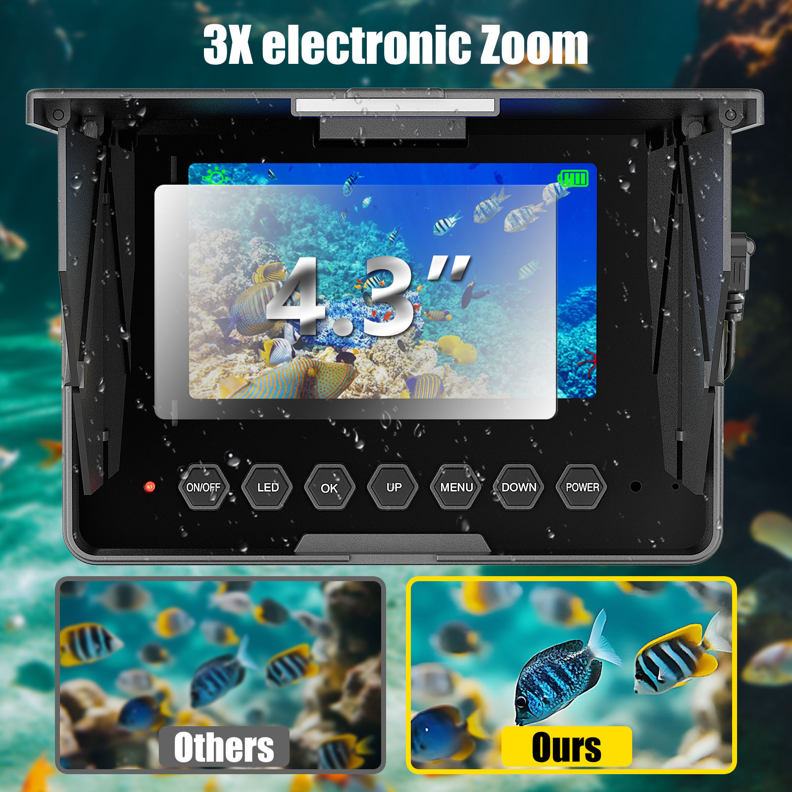 Underwater Fishing Camera - 15 - đánh giá và giá Fish Finder Cable