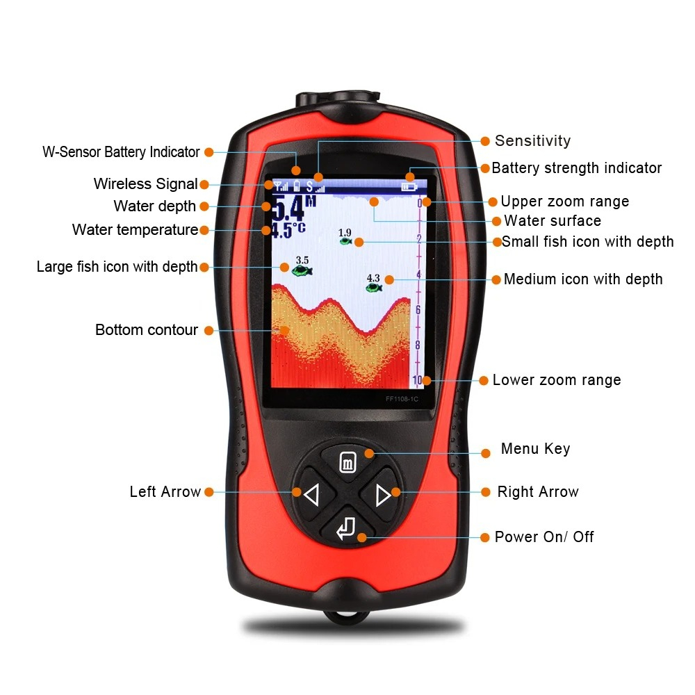 Wired fish finder high definit - đánh giá và giá Fish Finder