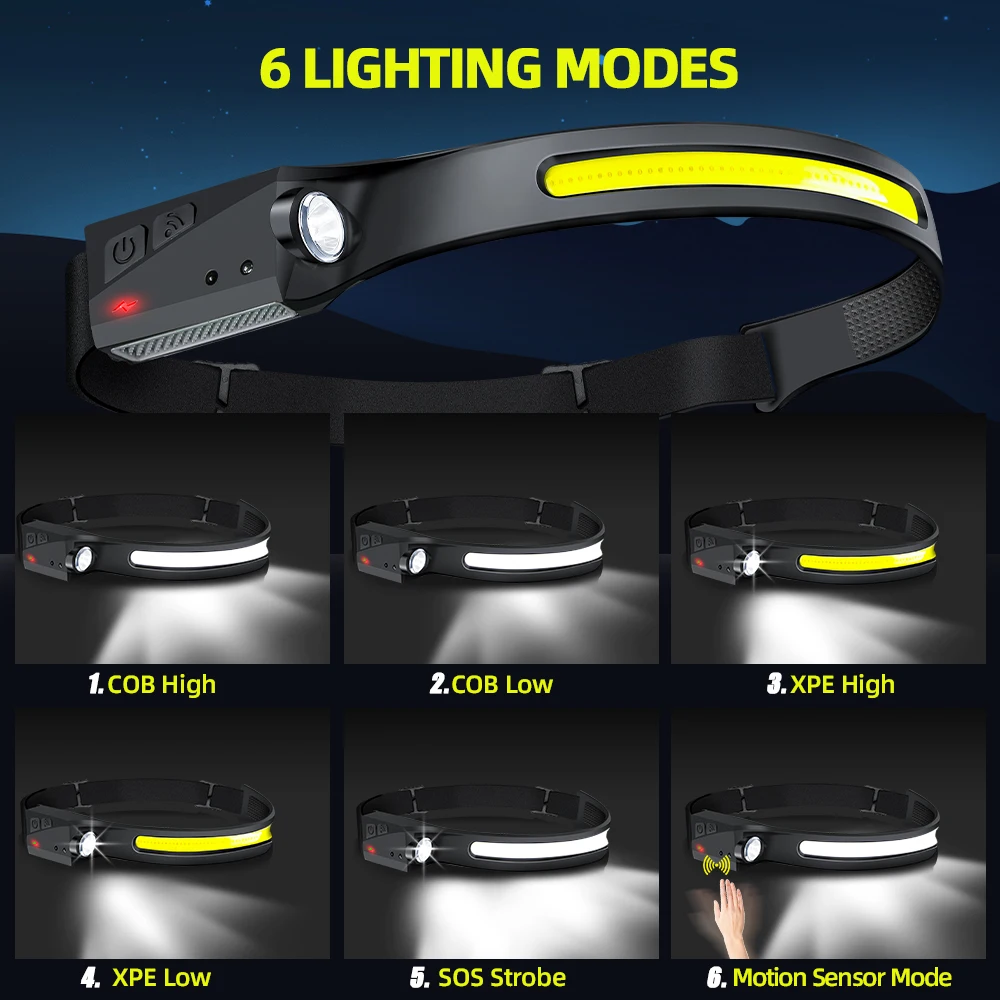 Sensor Headlamp LED Head Flash - đánh giá và giá Fish Finder Battery