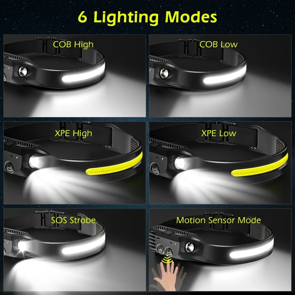 COB LED Induction Headlamp USB - đánh giá và giá Fish Finder Battery