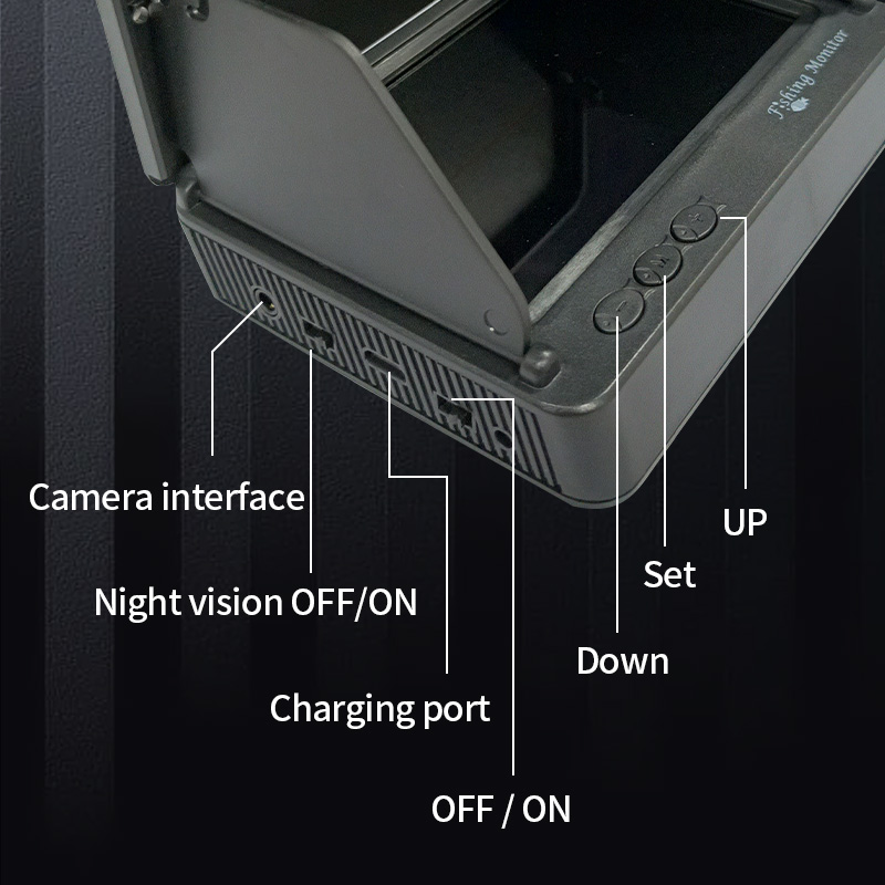 Underwater Fishing Camera 1080 - đánh giá và giá Fishing Camera
